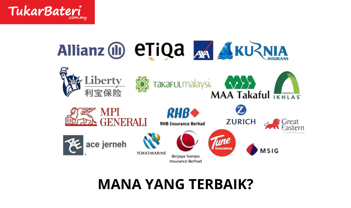 Jenis Insurans Kereta – Apa Yang Paling Sesuai Untuk Anda - TukarBateri